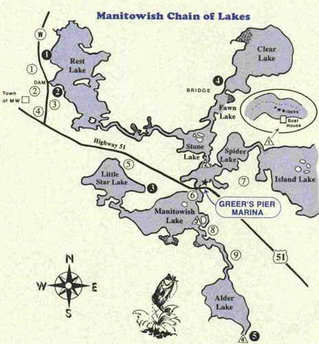Manitowish Chain of Lakes